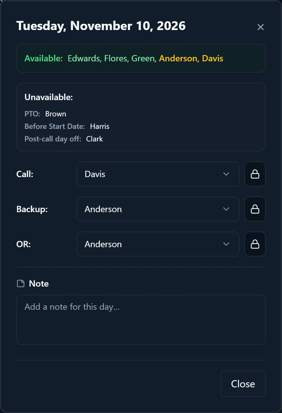 The day editor with a dropdown and lock button for each role, and available and unavailable physicians for the day.