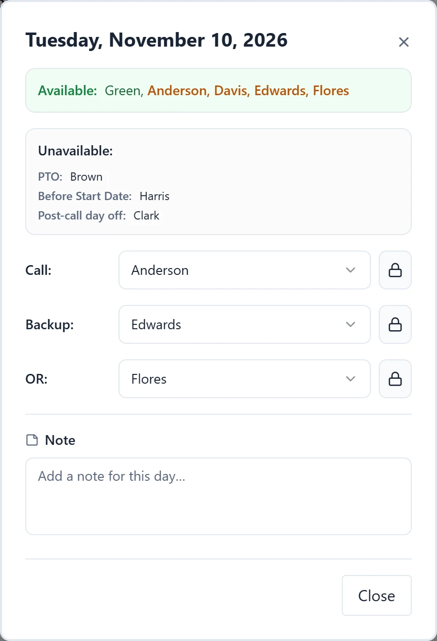 The day editor with a dropdown and lock button for each role, and available and unavailable physicians for the day.